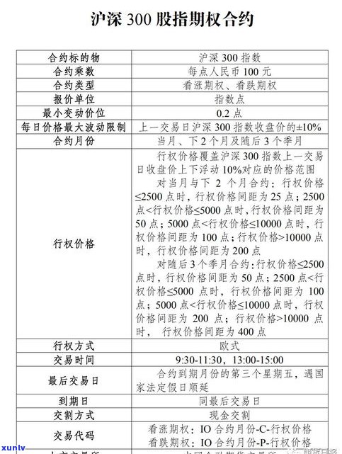 玉石价格相差太大：原因及应对策略