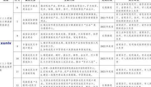 瑞丽玉石场价格：全面解析与购买指南