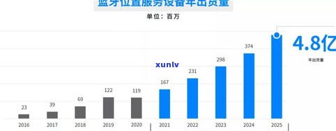 瑞丽玉石交易：市场位置、支付方法及全名解析