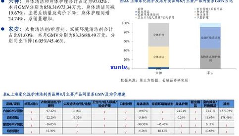 玉兔吊坠价格一览：详细表单、图片与多少钱