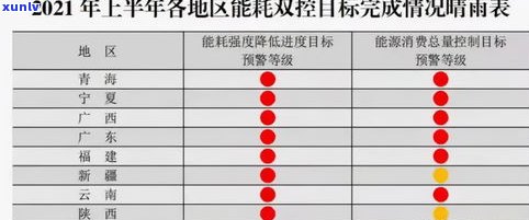 玉石价格涨幅多少？合理、合适的价格是多少？上涨幅度如何计算？