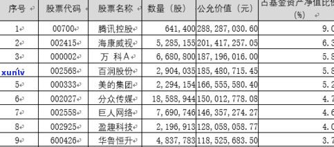 玉石价格暴跌：最新消息与原因深度解析