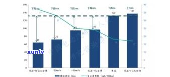 探究玉石价格波动起因：深度分析与全面解读