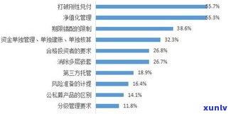 商业银行欠款：定义、类型及清偿顺序全解析