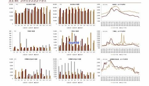 玉石价位一览：最新价格表与排行