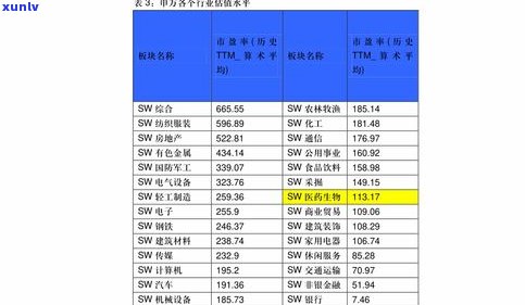 玉石价位一览：最新价格表与排行