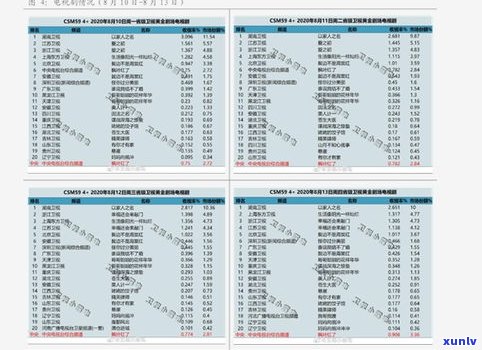 玉石价位一览：最新价格表与排行