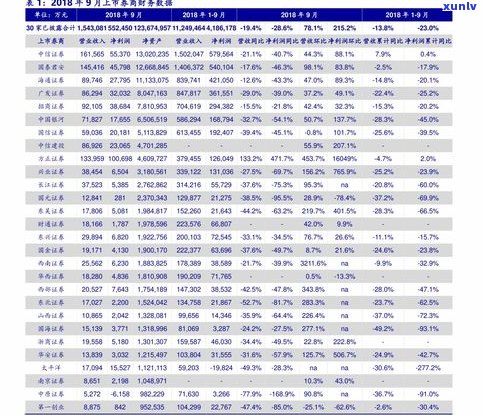 天福祥普洱茶价格全览：最新价格表与图片，轻松查询茶叶价值