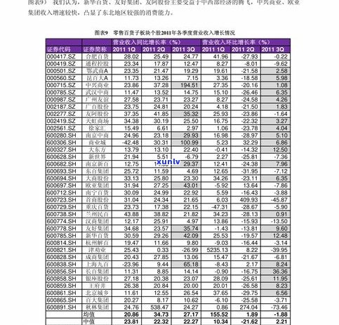 玉石价格标签图片大全高清：包括价格表信息