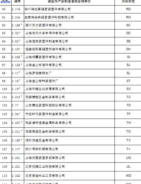 玉石价格标准化：管理办法、定价标准、标签模板与价格表全解析