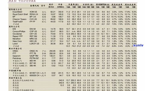 玉石价格标准表：最新行情与价位一览