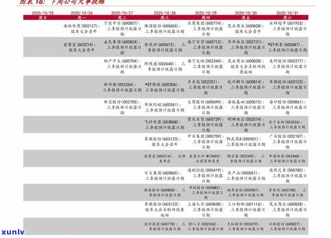 玉石价格标准表：最新行情与价位一览