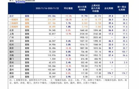 玉石价位表：全面揭示各类玉石的价格行情、排行榜及精美图片展示，一文看懂所有玉石单价！