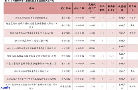 玉石价格查询大全：最新价格表及图片一网打尽