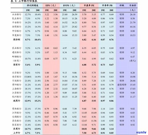 玉石价格查询-玉石价格查询大全