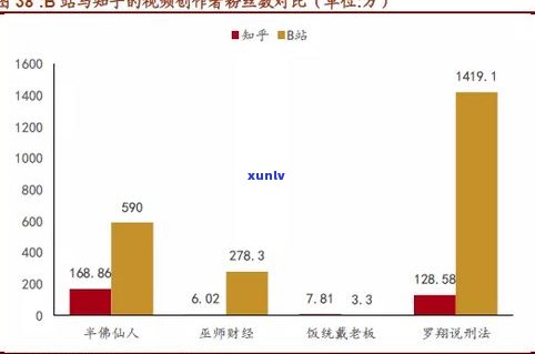 上门找村委合法吗？知乎客户分享经验与看法