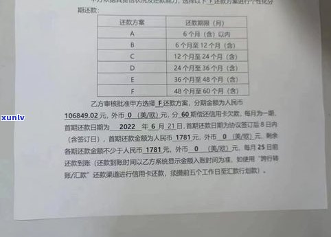 信用卡上门需要本人同意吗？安全吗？欠款怎样解决？