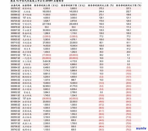 玉石价格摆设图大全：欣赏精美图片与详细价位表