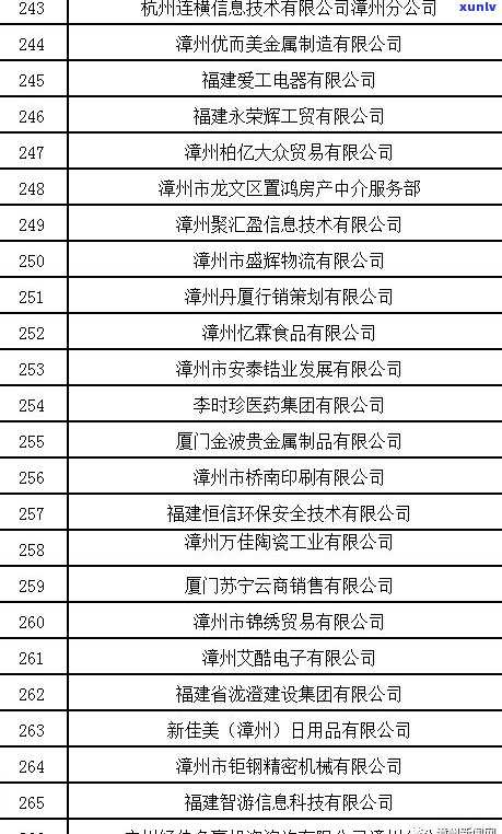 德茶叶公司： *** 司机，查看排名及岗位信息