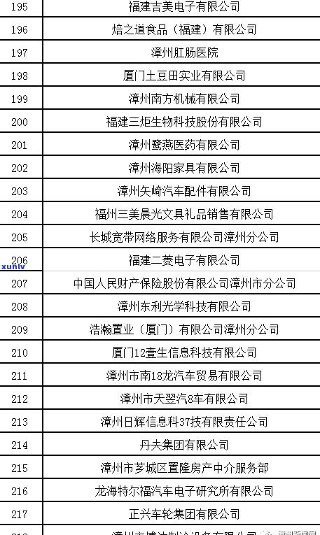 德茶叶公司： *** 司机，查看排名及岗位信息