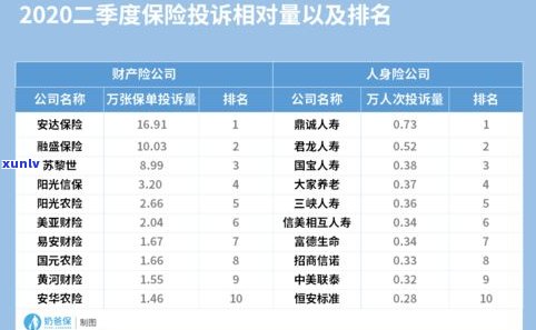 德茶叶公司： *** 司机，查看排名及岗位信息