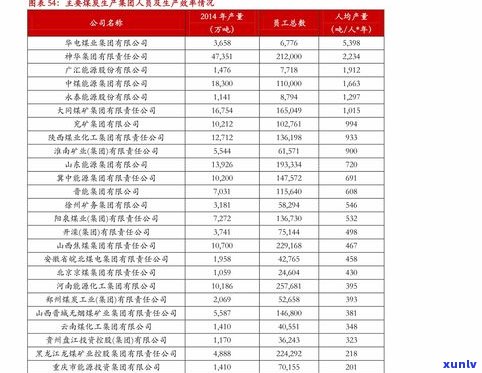 玉石的价格排名：最新全览榜，十大及价格表