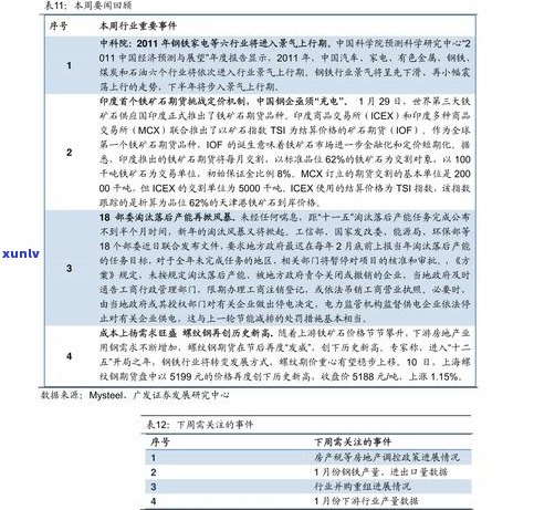 玉石价格排名前十：揭秘市场最热门及其价值