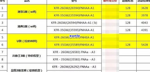 玉石价格排名前十：揭秘市场最热门及其价值