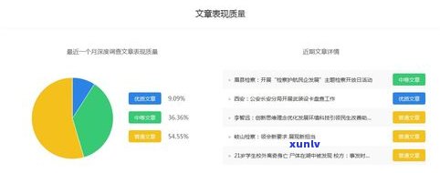 最新玉石价格指数查询：、APP及网站大全