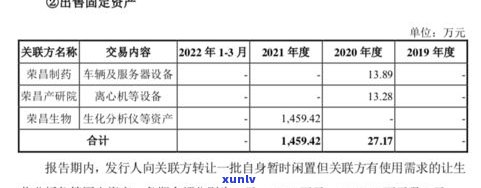 上期账单未还再产生下期账单：怎样解决未还清的情况？