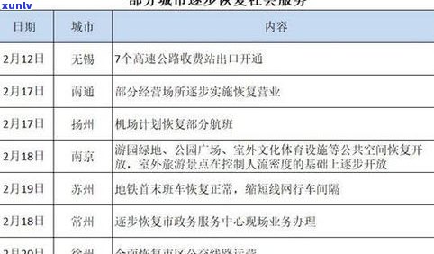 上期账单逾期了会算到这期吗-上期账单逾期了会算到这期吗怎么办