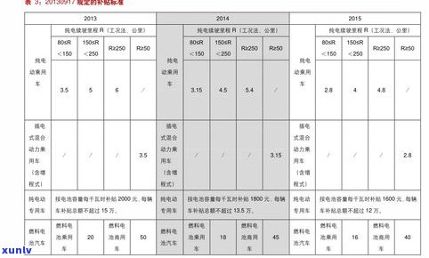 玉石报价表：全面收录各类玉石价格、术语及行情