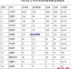 玉石报价表：全面收录各类玉石价格、术语及行情