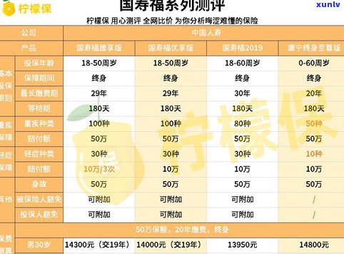 玉石报价表：全面收录各类玉石价格、术语及行情