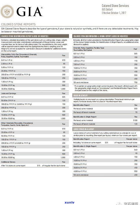 玉石价格报告-玉石价格报告查询