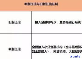 上海是不是上？公司背景及贷款合规性解析