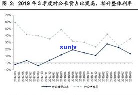 玉石怎样定价：合理、合适的价格策略分析