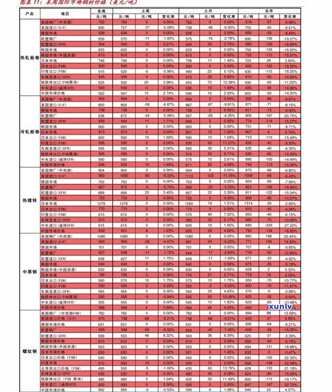 玉石价格术语大全：报价、行话与行情全解析