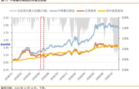 玉石的市场价：价格、走势与投资价值全解析