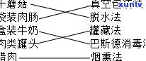 普洱茶沉香味：怎样保存与形成原理