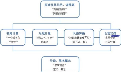 停息挂账每月要还钱吗？详解相关疑问及解决  