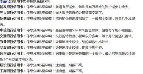 停息挂账每月要还钱吗？详解相关疑问及解决  