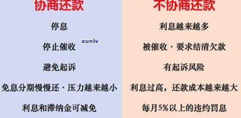 停息挂账每月要还钱吗？详解相关疑问及解决  