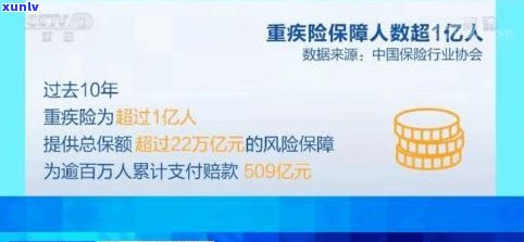 得了重病欠了信用卡：生、债、病三重困境，怎样应对？