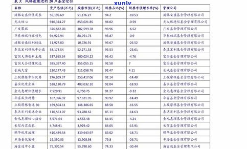 玉石交易价格全解析：查询、表、计算 *** 与市场行情