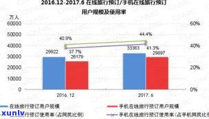 玉石交易价格全解析：查询、表、计算 *** 与市场行情