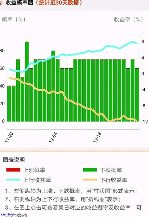 探究玉石价格差别大的原因：深度分析与全面解读