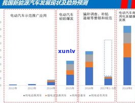 探究玉石价格差别大的原因：深度分析与全面解读