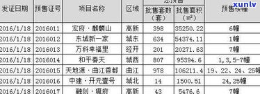 2016-2019年刮风寨普洱茶价格走势与口感特点分析