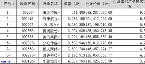 玉石价格暴跌：最新消息与原因解析